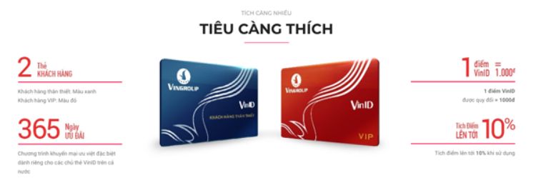 Điểm trong thẻ VinID dùng làm gì 1