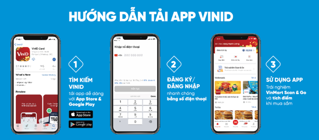 App VinID là gì 4