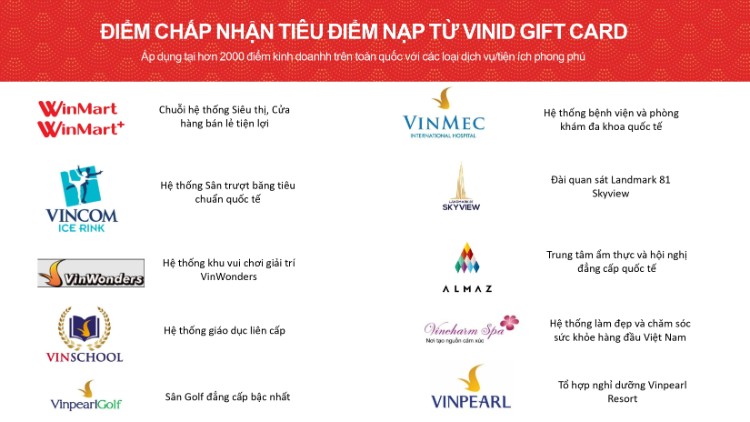 Thẻ quà tặng VinID Gift Card