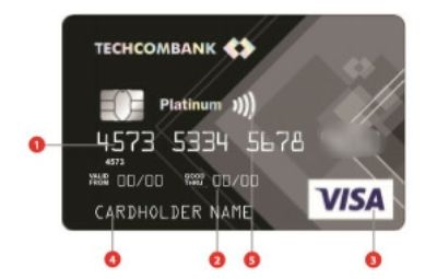 Mặt trước của thẻ Platinum Techcombank