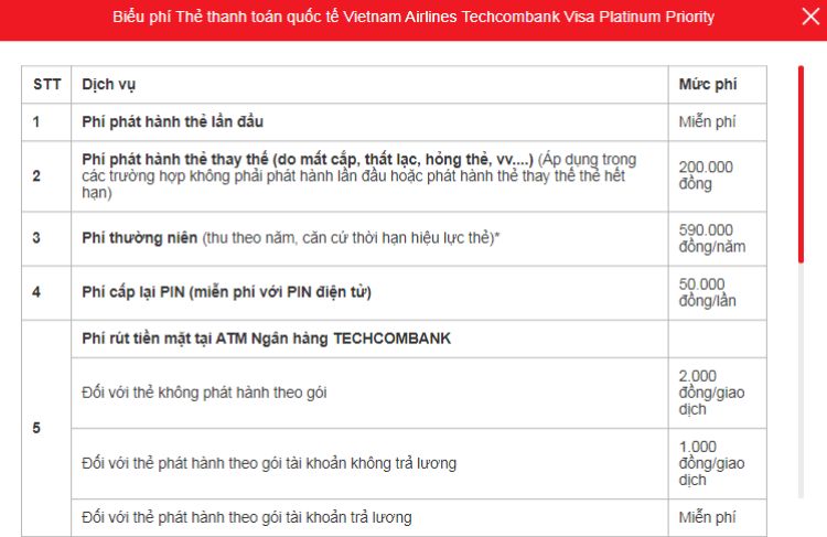 Biểu phí Thẻ thanh toán giao dịch quốc tế Vietnam Airlines Techcombank Visa Platinum Priority