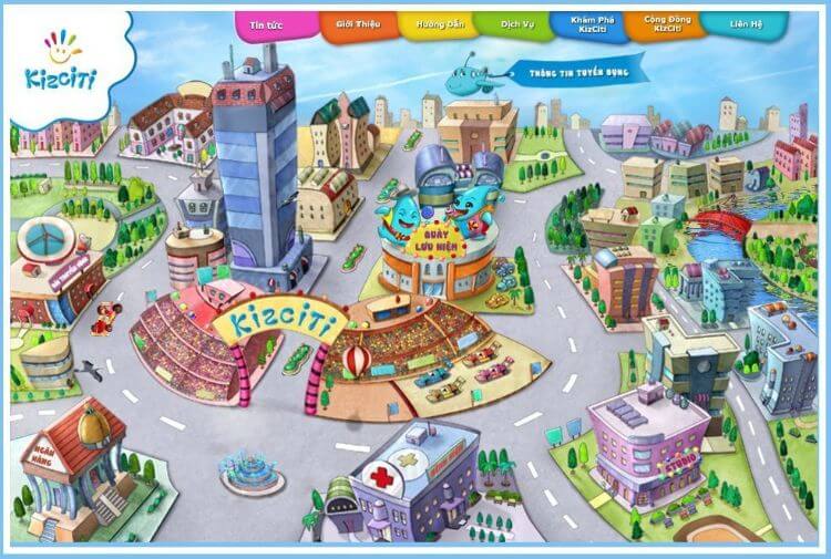 Bản đồ thành phố nghề nghiệp Kizciti 