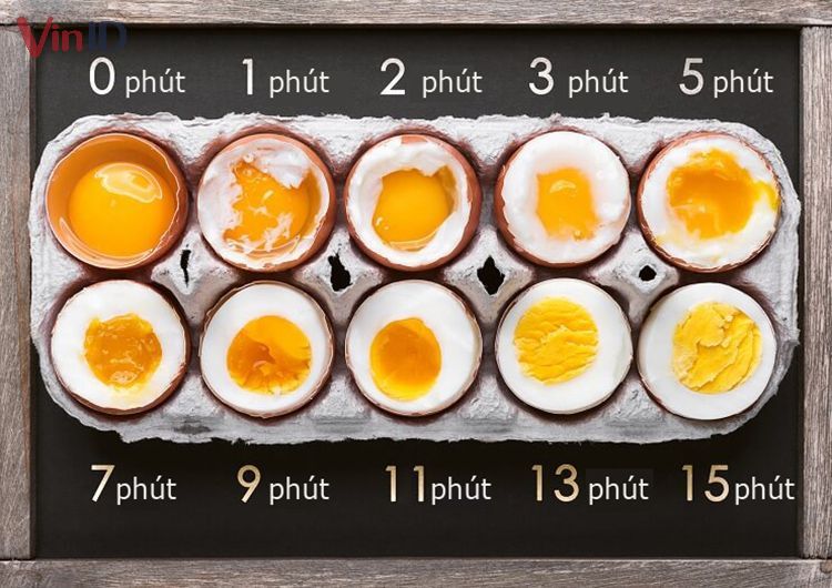 Độ chín của trứng theo từng mốc thời gian