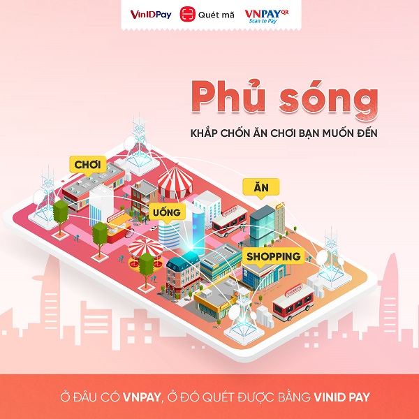 Sử dụng ví điện tử thanh toán VinID pay thanh toán tại VNPay 1 Sử dụng ví điện tử thanh toán VinID pay thanh toán tại VNPay 1