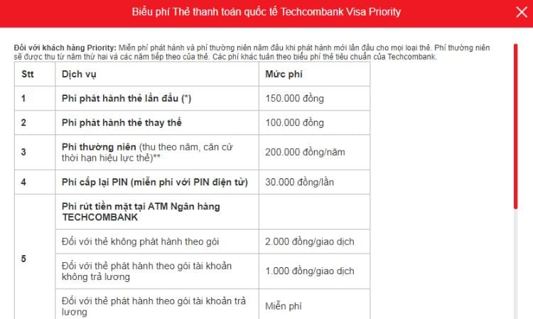 Lịch Thẻ Thanh toán Quốc tế Ưu tiên Techcombank Visa