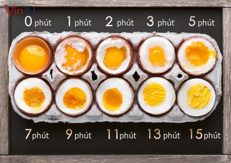 Số phút nấu trứng tùy theo khẩu vị của mỗi người.