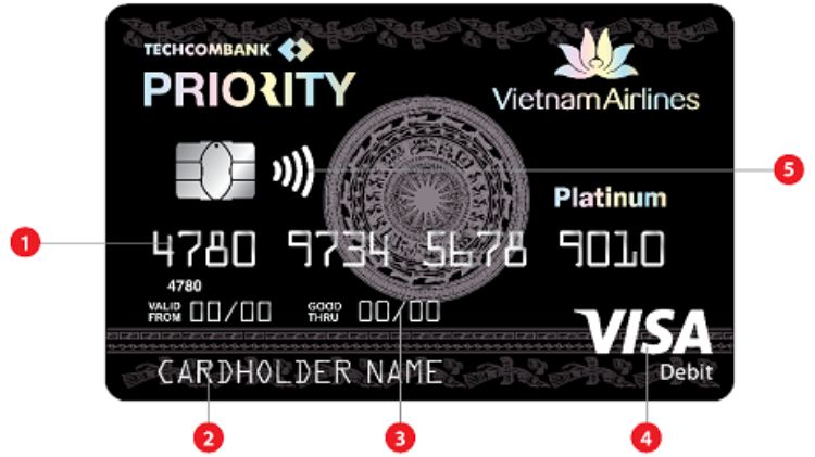 Mặt trước thẻ tín dụng Platinum Techcombank